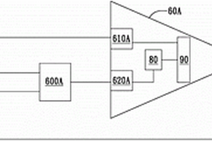 具有內(nèi)建自我測試功能的驅(qū)動(dòng)電路