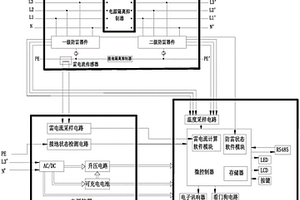 雷電防護監(jiān)測系統(tǒng)