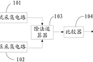 負載老化監(jiān)測裝置