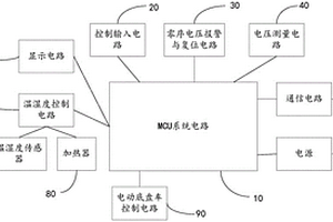 中壓柜綜合測控顯示裝置及中壓柜