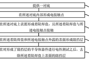 半導(dǎo)體器件及半導(dǎo)體器件的形成方法