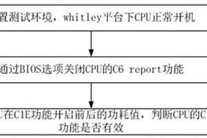 基于whitley平臺(tái)查看CPU C1E功能的方法