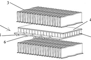 熱電空調(diào)模塊