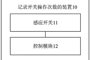 記錄開關(guān)操作次數(shù)的裝置