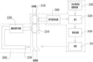 雙重漏電保護配電柜