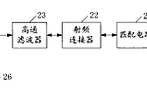 天線射頻前端電路及移動終端