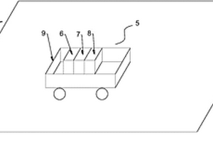 基于毫米波雷達導(dǎo)航方法的慣性導(dǎo)引車