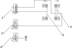 帶三套獨(dú)立制動(dòng)系統(tǒng)的防爆膠輪車(chē)