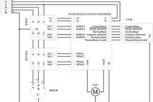 制動(dòng)器電機(jī)監(jiān)控與在線實(shí)時(shí)診斷故障裝置