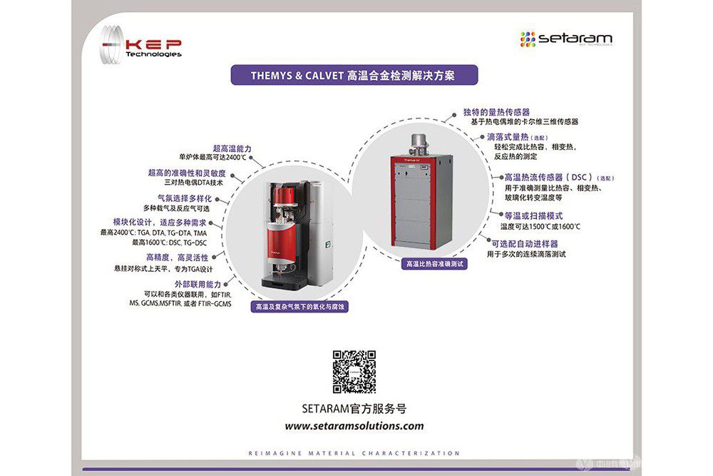 高溫合金檢測解決方案