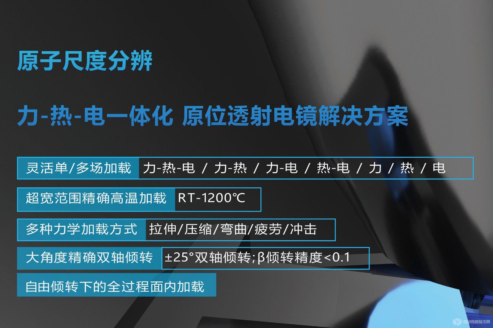 原位透射電鏡解決方案