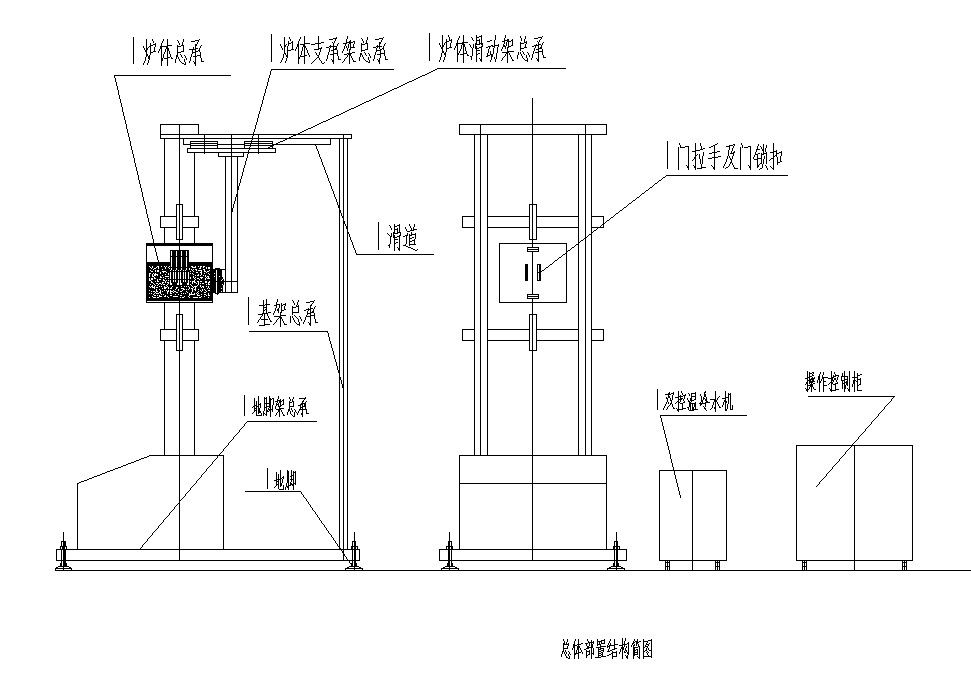 定制高溫爐-適用WD-P6305/ WD-P4105電子萬能試驗(yàn)機(jī)