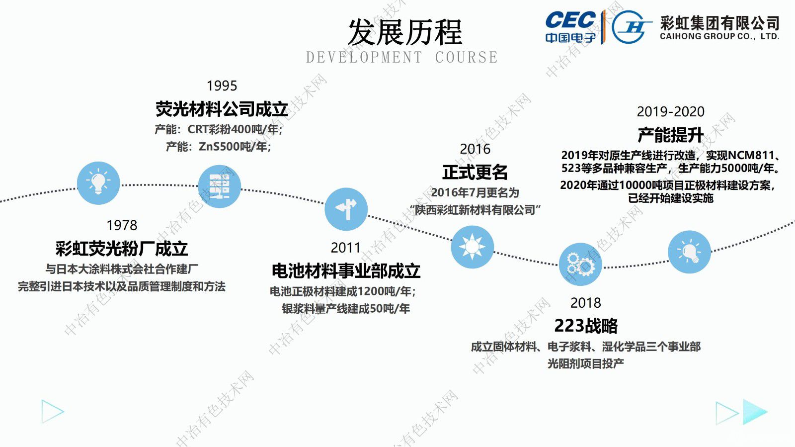 日系品質(zhì)管理理念的轉(zhuǎn)型與蛻變