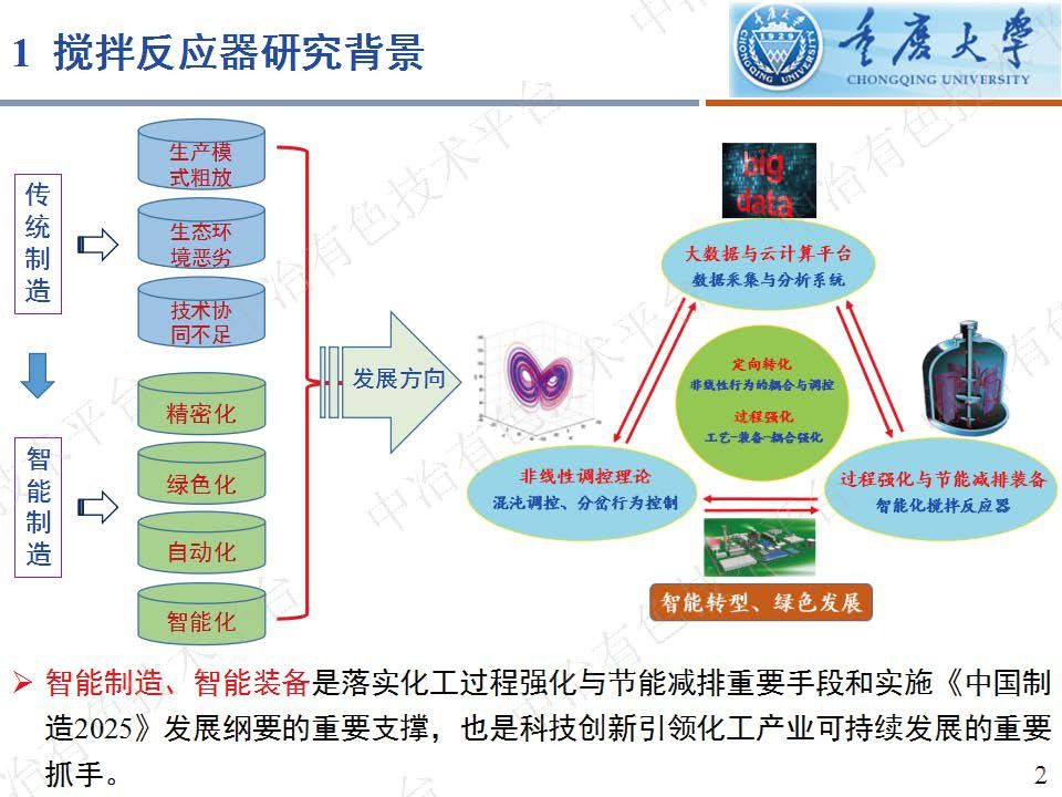 攪拌反應(yīng)器介穩(wěn)結(jié)構(gòu)失穩(wěn)研究