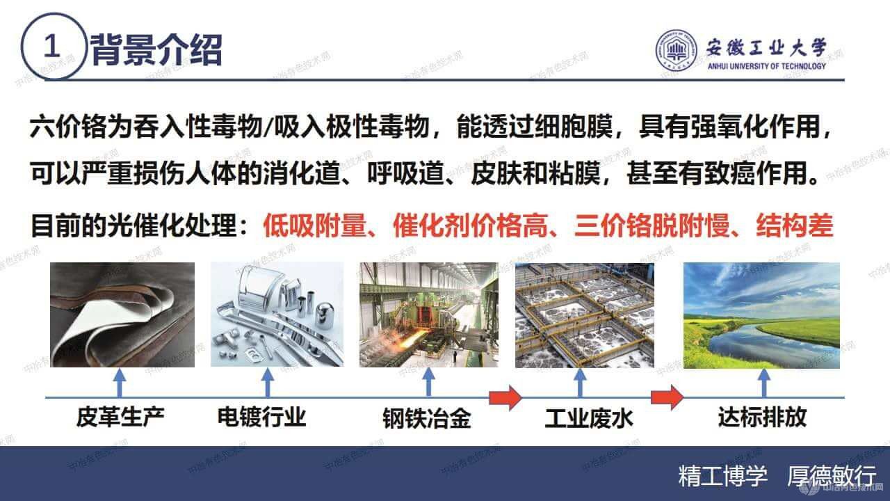 多孔海藻酸鈉基復(fù)合材料對六價鉻的吸附