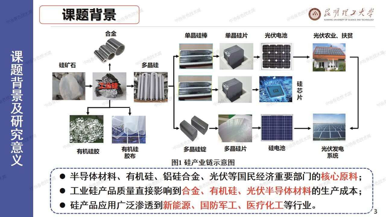 生物質(zhì)強(qiáng)化硅石碳熱還原過(guò)程研究