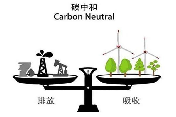 “1+N”政策體系下，鋼鐵低碳發(fā)展之路如何走？