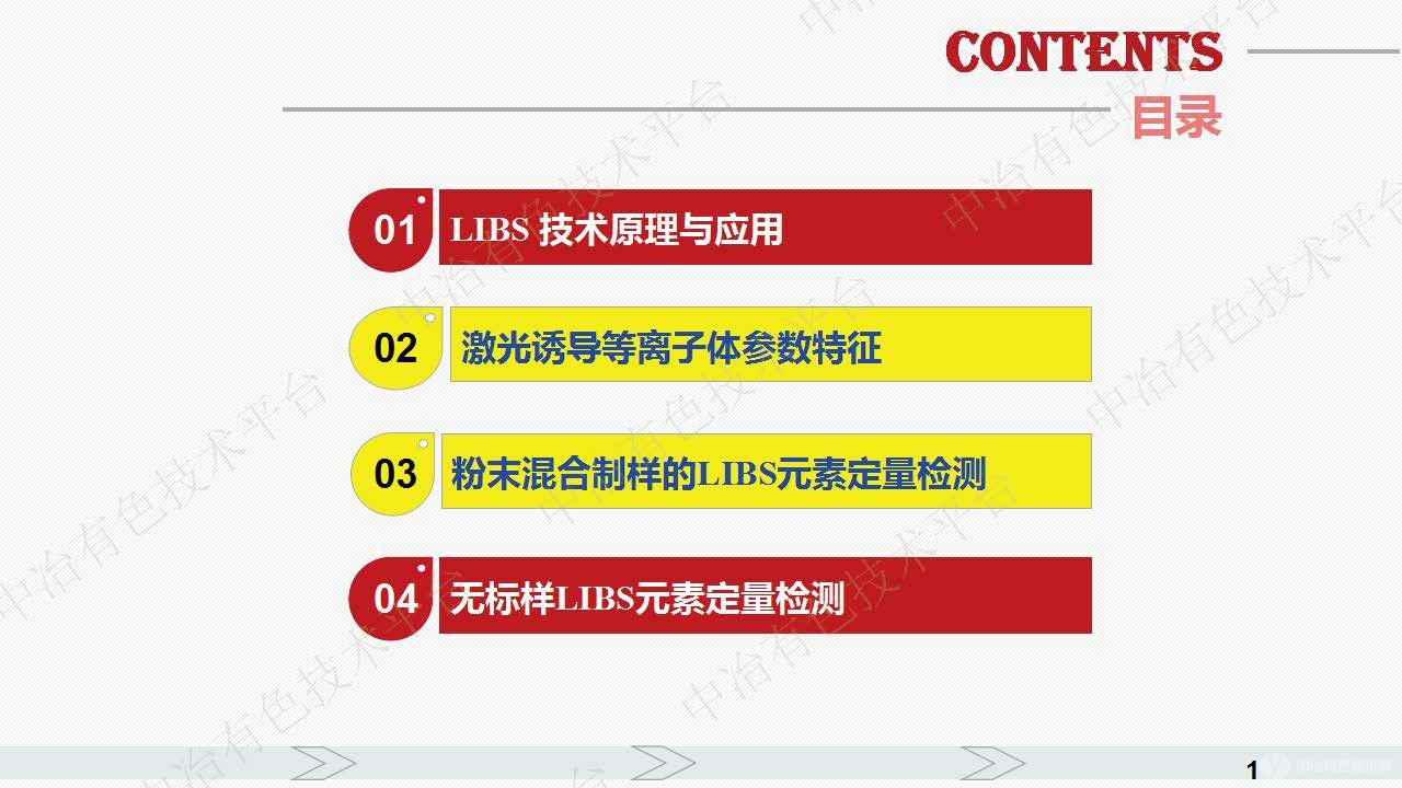 激光誘導擊穿光譜在金屬礦元素檢測中的應用