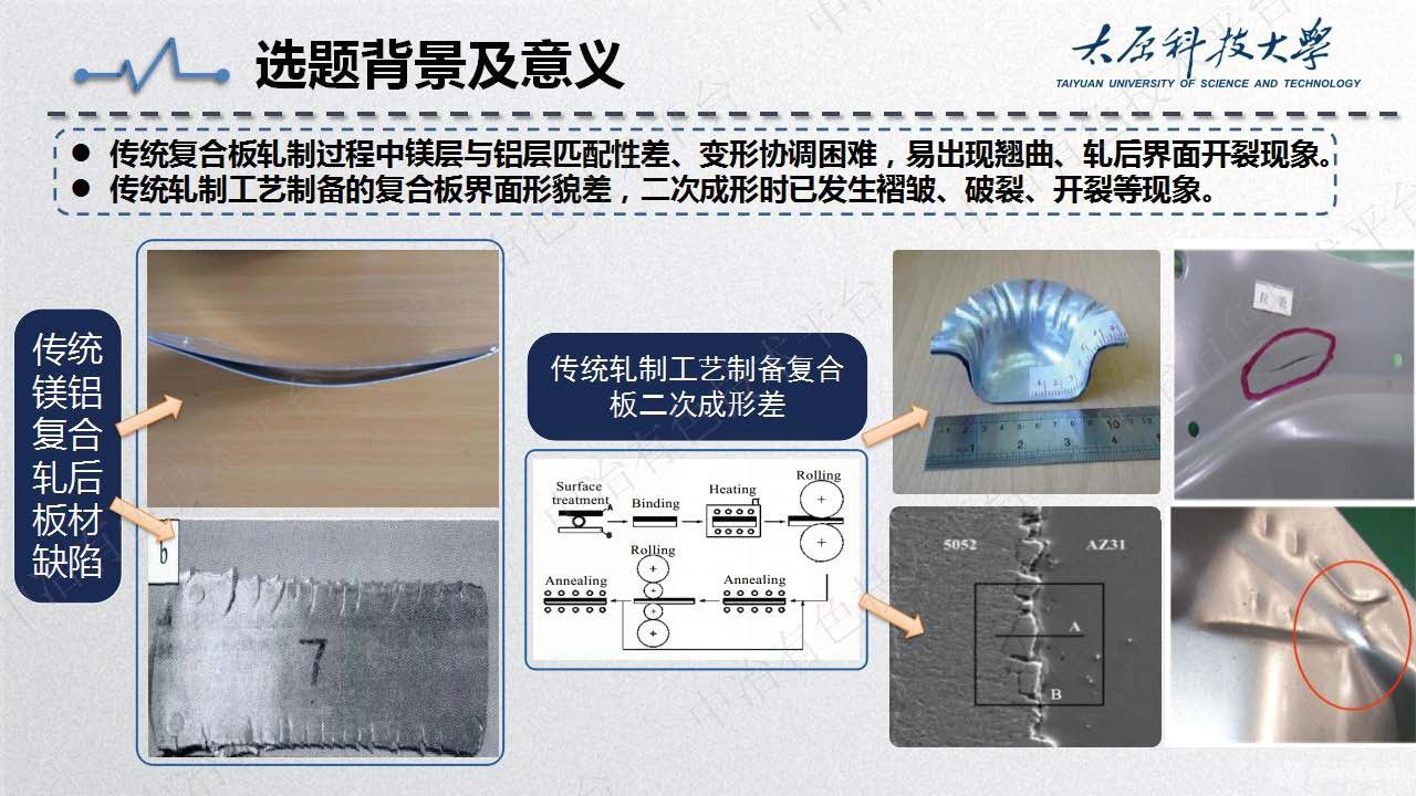 Mg-Sn-YAl軋制復(fù)合工藝及組織性能研究