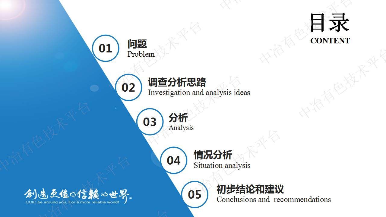 煉鐵原燒涉及到檢化驗(yàn)問題分析報(bào)告2.0