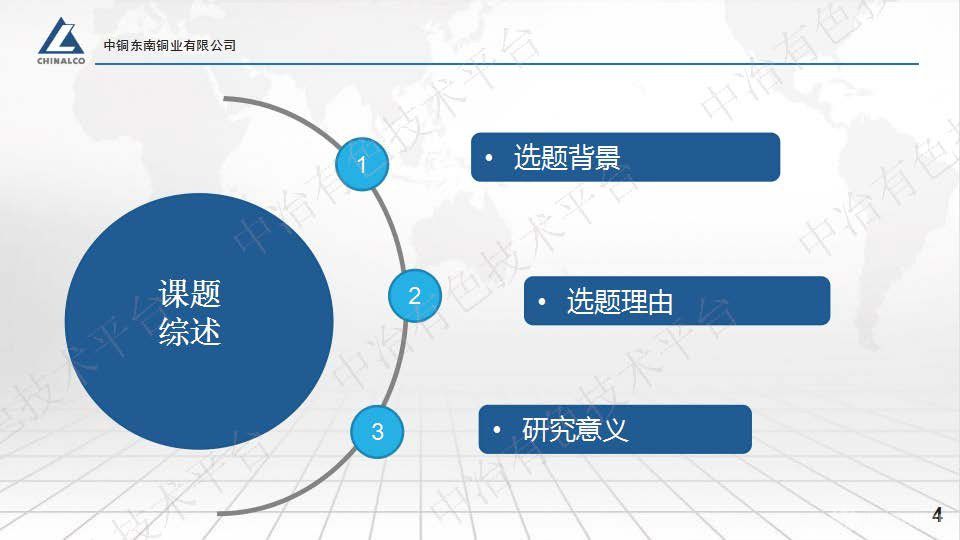 AFS-9700A 原子熒光測汞儀最優(yōu)實驗條件探討