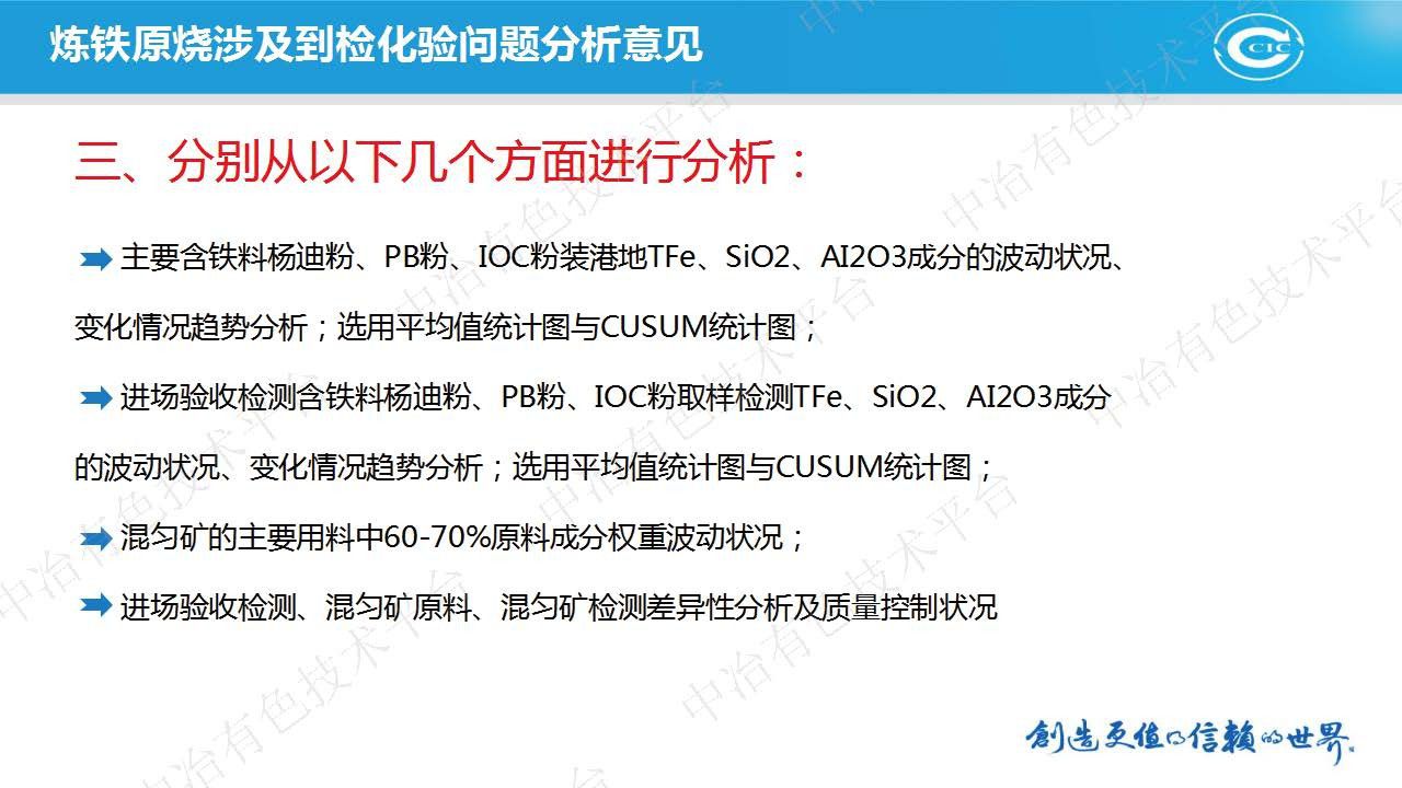 煉鐵原燒涉及到檢化驗(yàn)問題分析報(bào)告2.0