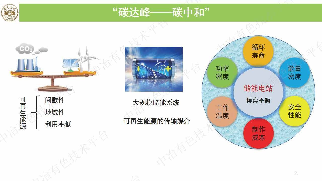 新型鉀離子電池正負(fù)極電極材料