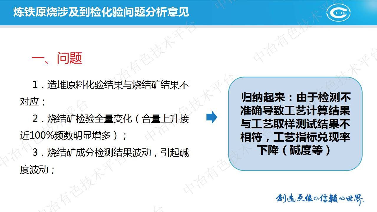 煉鐵原燒涉及到檢化驗(yàn)問題分析報(bào)告2.0