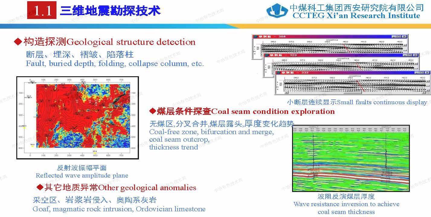 煤礦綜合地質保障技術及應用