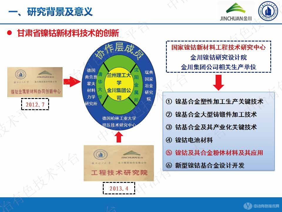 鎳基高溫合金粉末特性及選區(qū)激光熔化(SLM)成形-成性的研究