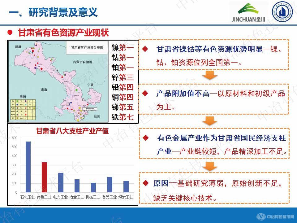 鎳基高溫合金粉末特性及選區(qū)激光熔化(SLM)成形-成性的研究