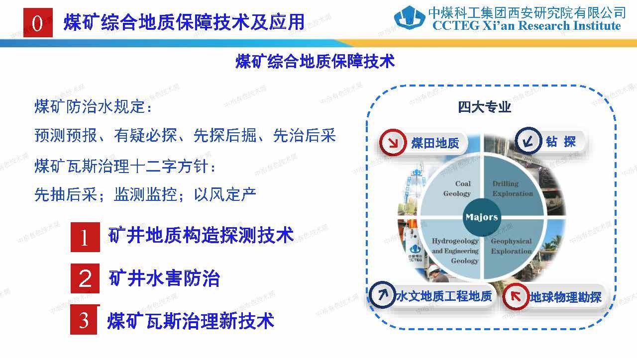 煤礦綜合地質保障技術及應用