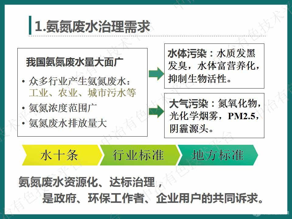 高效節(jié)能氣態(tài)膜技術(shù)用于有色行業(yè)氨氮廢水處理案例介紹