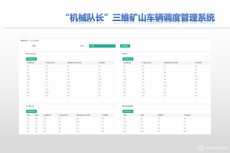 三維礦山車輛調(diào)度管理系統(tǒng)