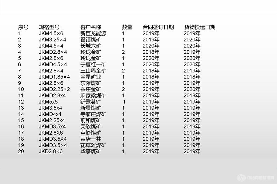 WK868高性能摩擦襯墊