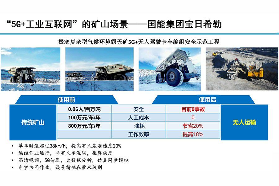 “愚公”全棧式智慧礦山解決方案