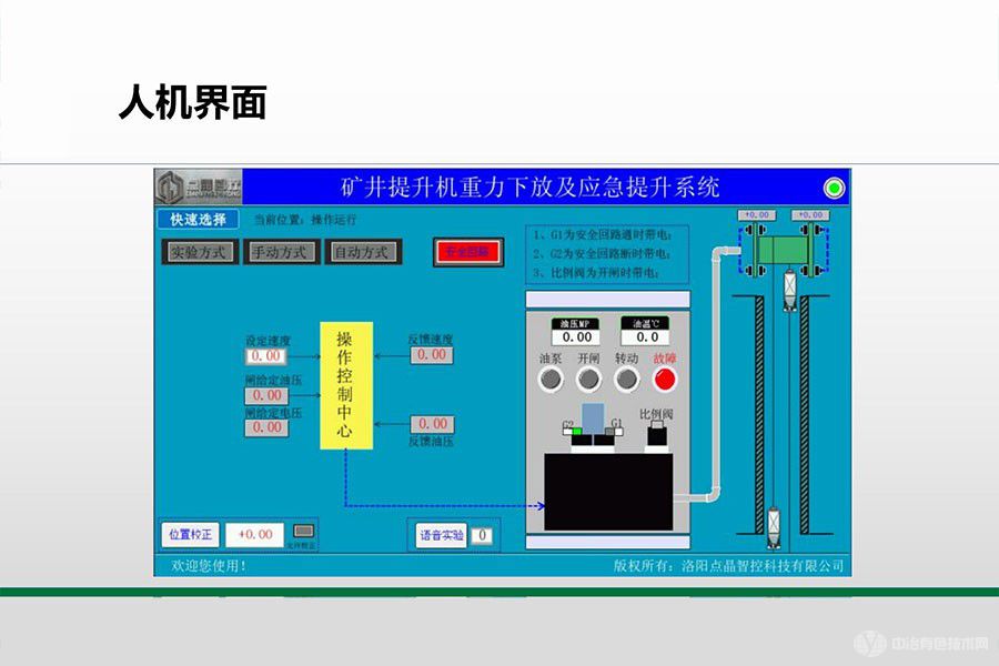 礦井提升機(jī)重力下放及應(yīng)急提升系統(tǒng)