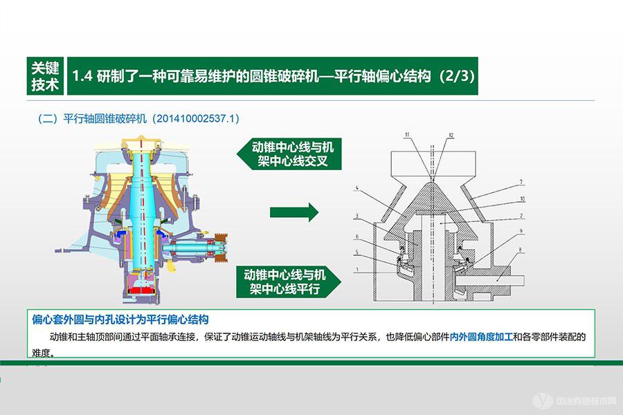 高效液壓圓錐破碎機(jī)