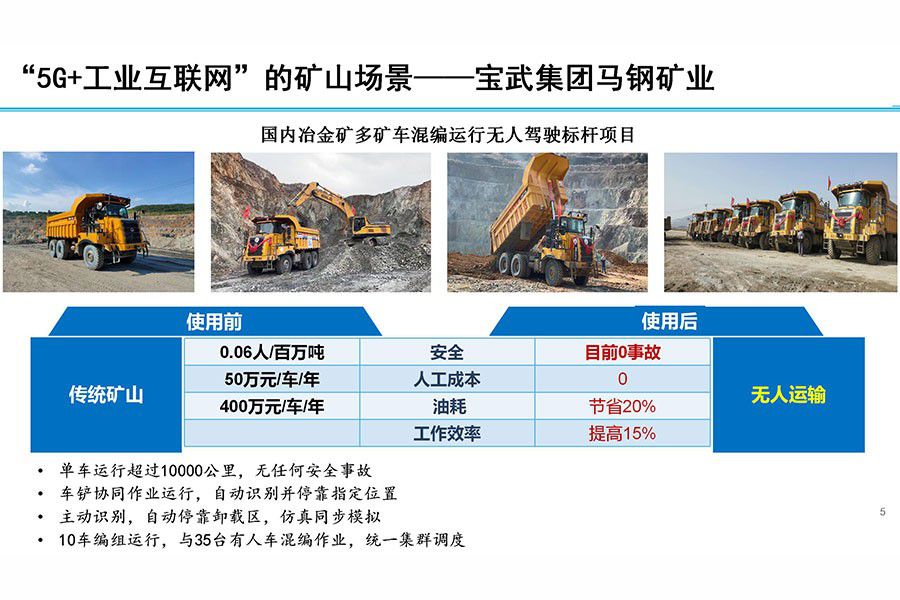 “愚公”全棧式智慧礦山解決方案