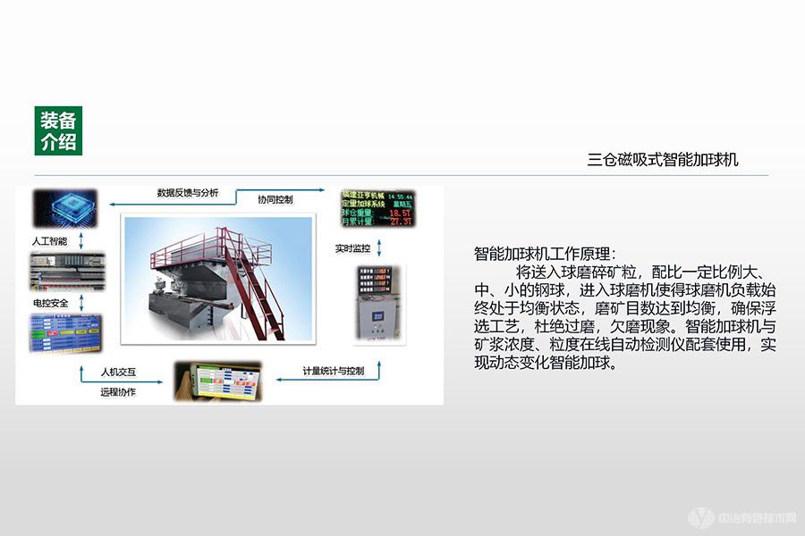 智能加球機