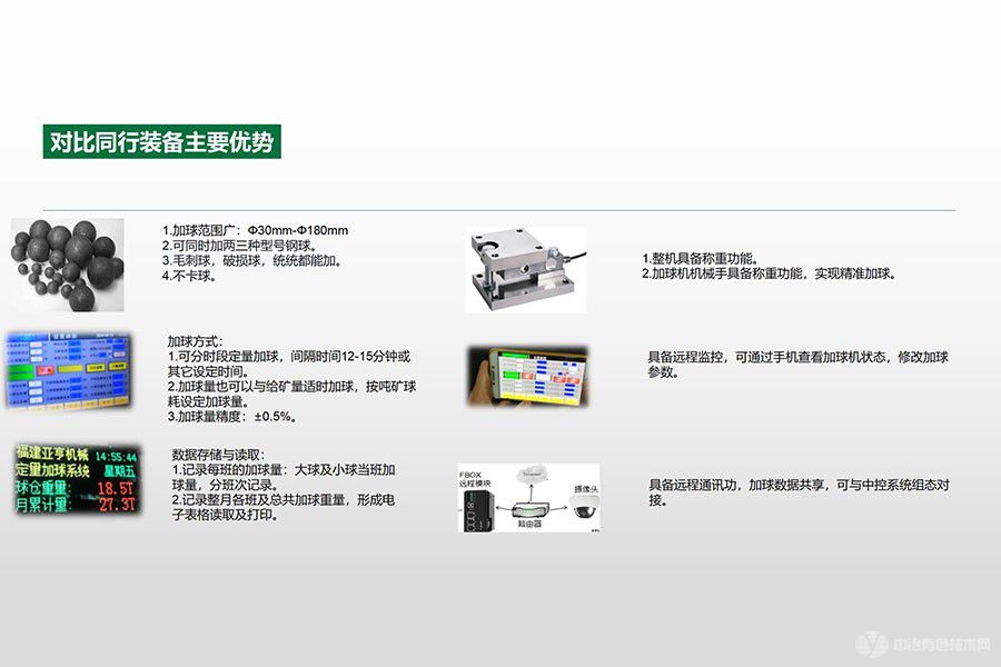 智能加球機