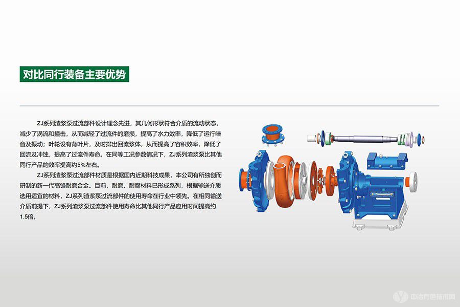 ZJ系列渣漿泵