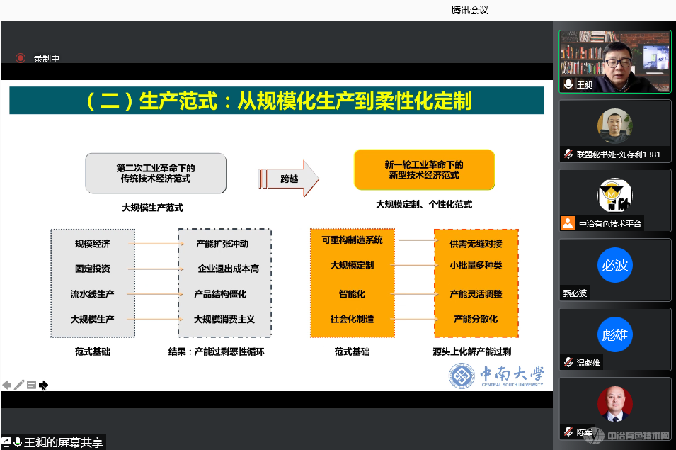 有色金屬資源循環(huán)與節(jié)能環(huán)保企業(yè)高管研修班