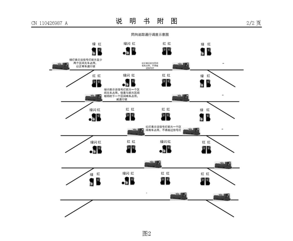 電機車智能計量交通系統(tǒng)