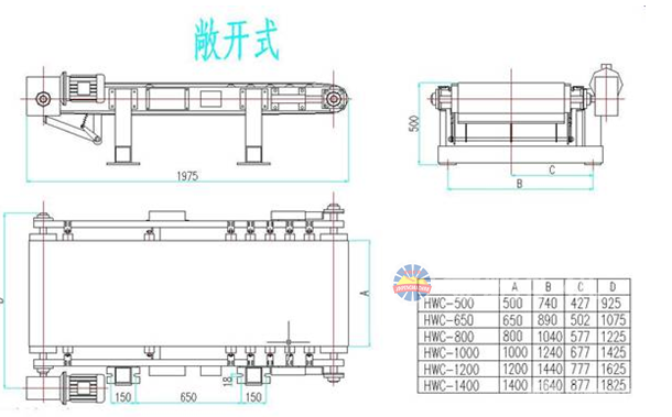 皮帶給料機(jī)產(chǎn)品參數(shù)