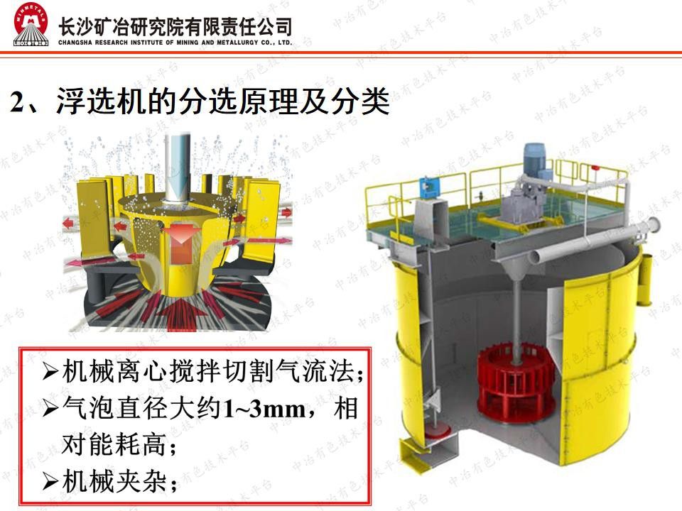 柱浮選與機(jī)浮選之比較試驗(yàn)研究