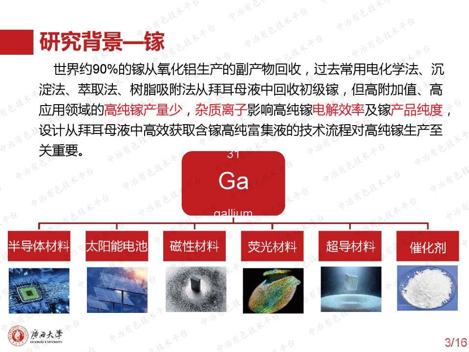 從拜耳母液分離提純鎵及釩綜合回收試驗研究