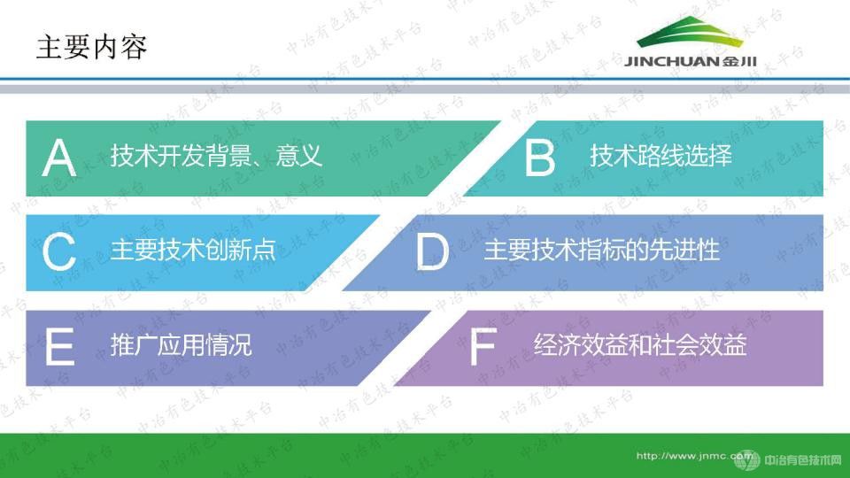 鎳濕法冶煉過(guò)程物料的檢測(cè)——Supermini型X射線(xiàn)熒光光譜技術(shù)的開(kāi)發(fā)應(yīng)用