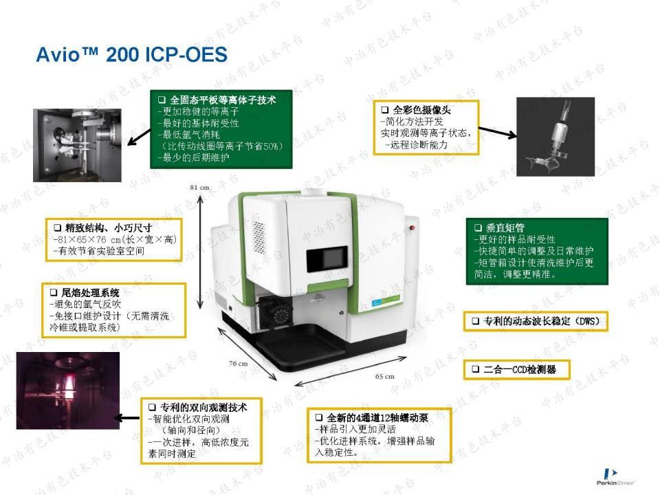 OES&MS在鋰電中的應(yīng)用