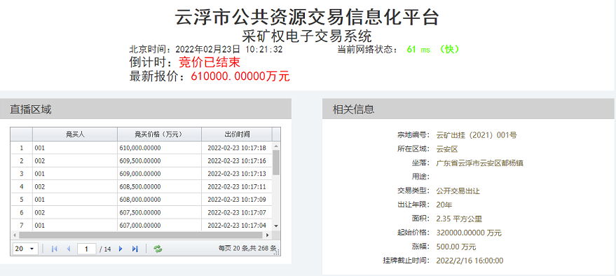 中國電建以61億元成功競得云浮超大砂石礦權